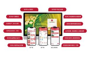 中国首创！无人自助KTV实体门店 SaaS系统，革新娱乐新体验